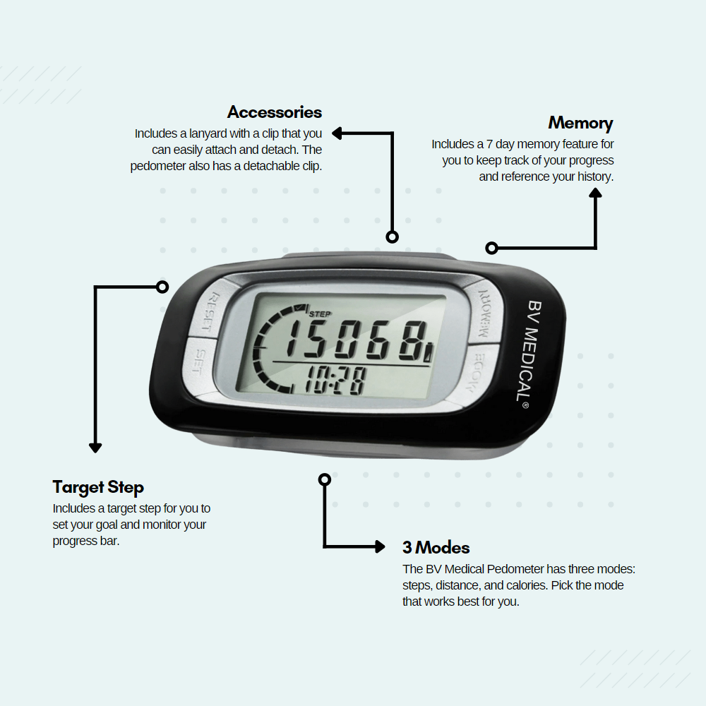 BV Medical Pocket Pedometer