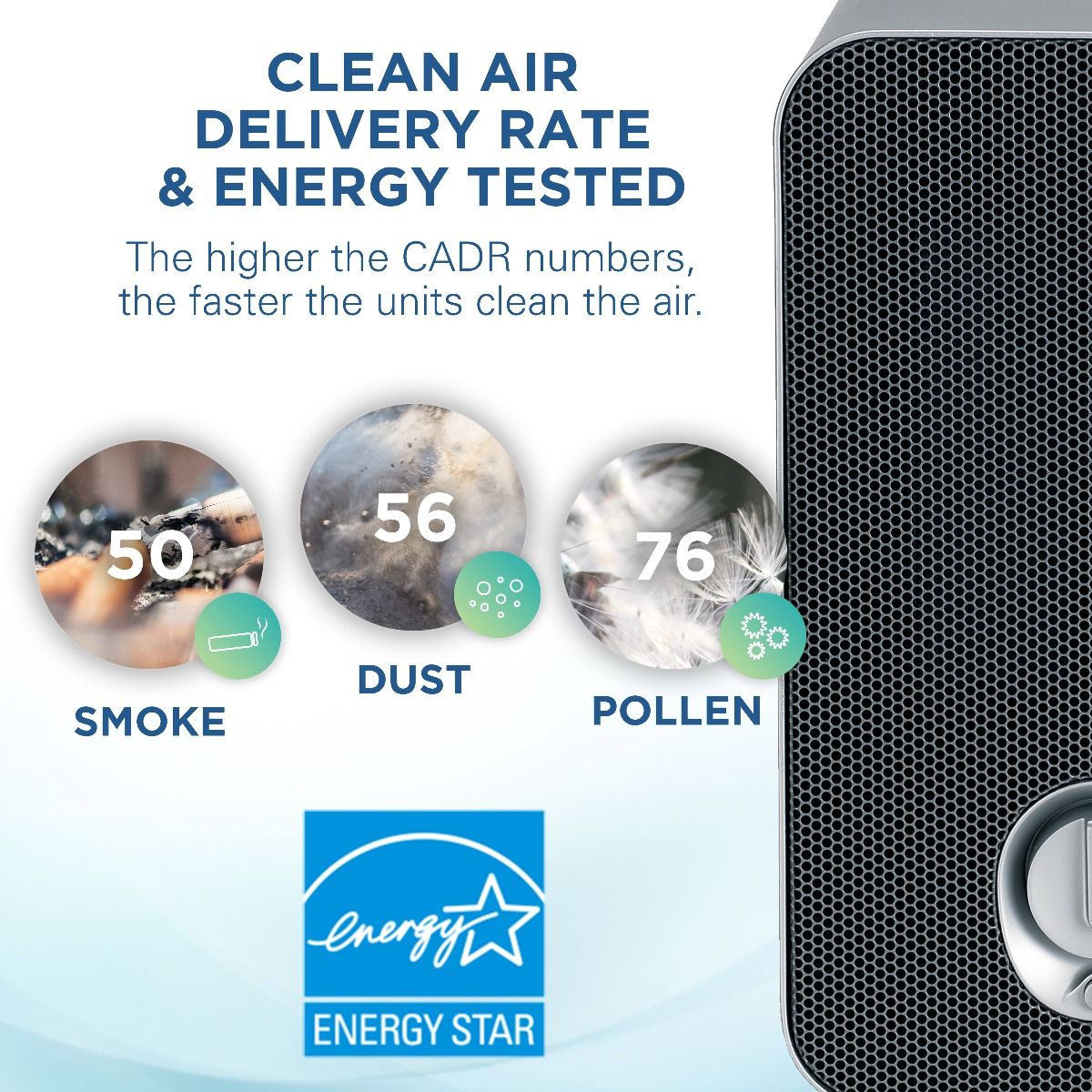 3-in-1 HEPA Air Purifier with UV Sanitizer