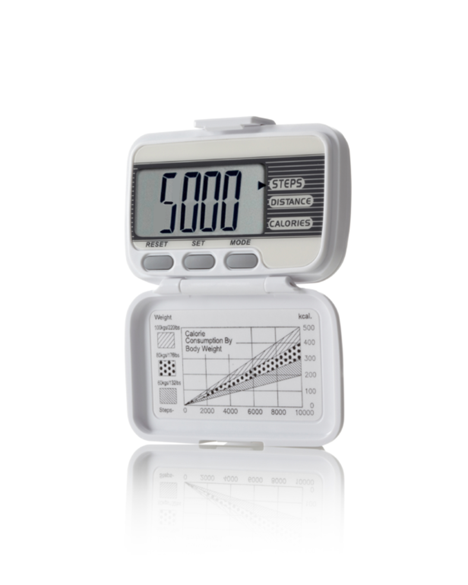 BV Medical Digital Scale