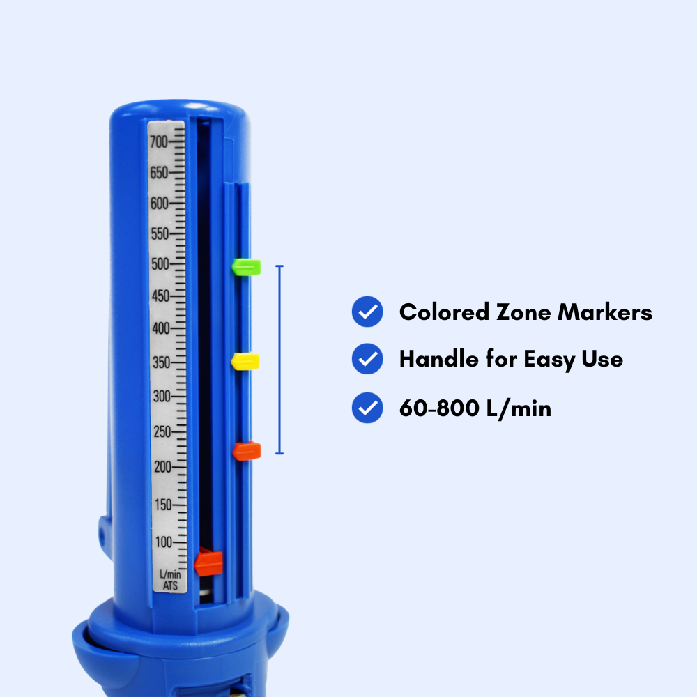 AirZone Peak Flow Meter