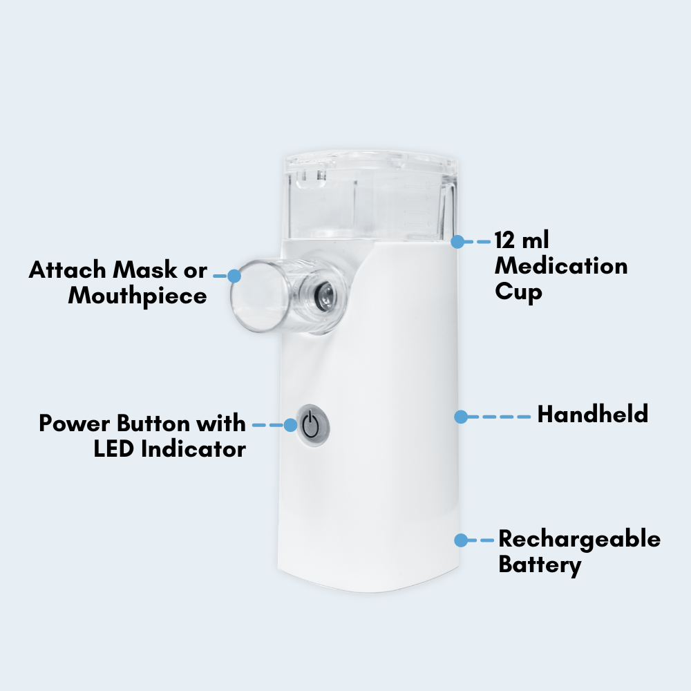 Ultrasonic Mini Atomizer