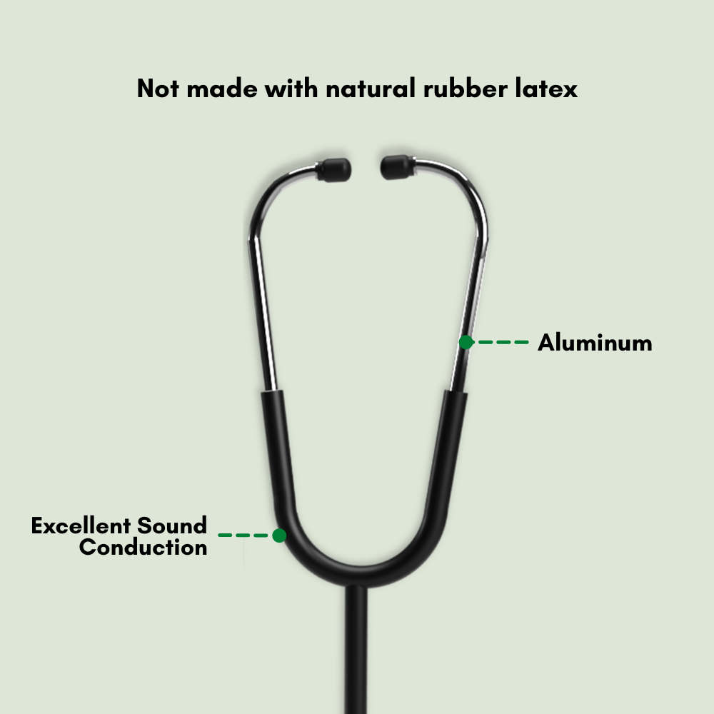 BV Medical Land Series Gemscope