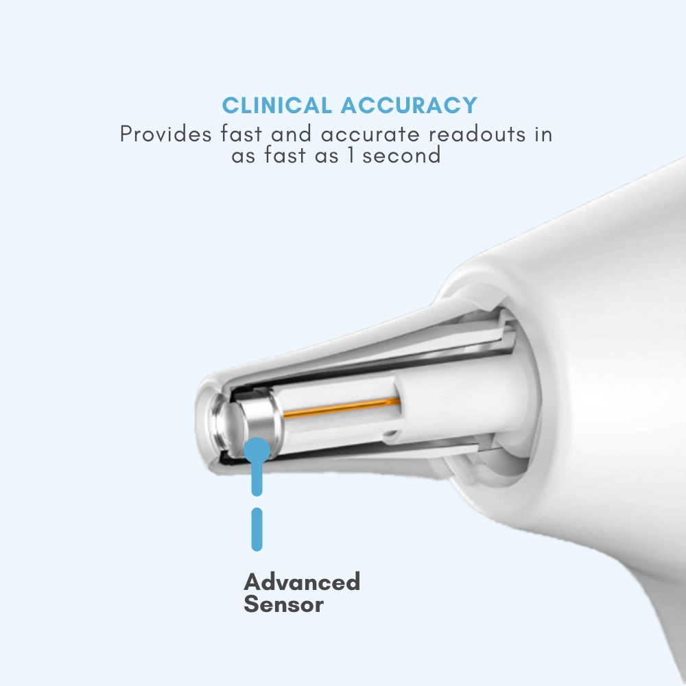 BV Medical Instant Ear Thermometer