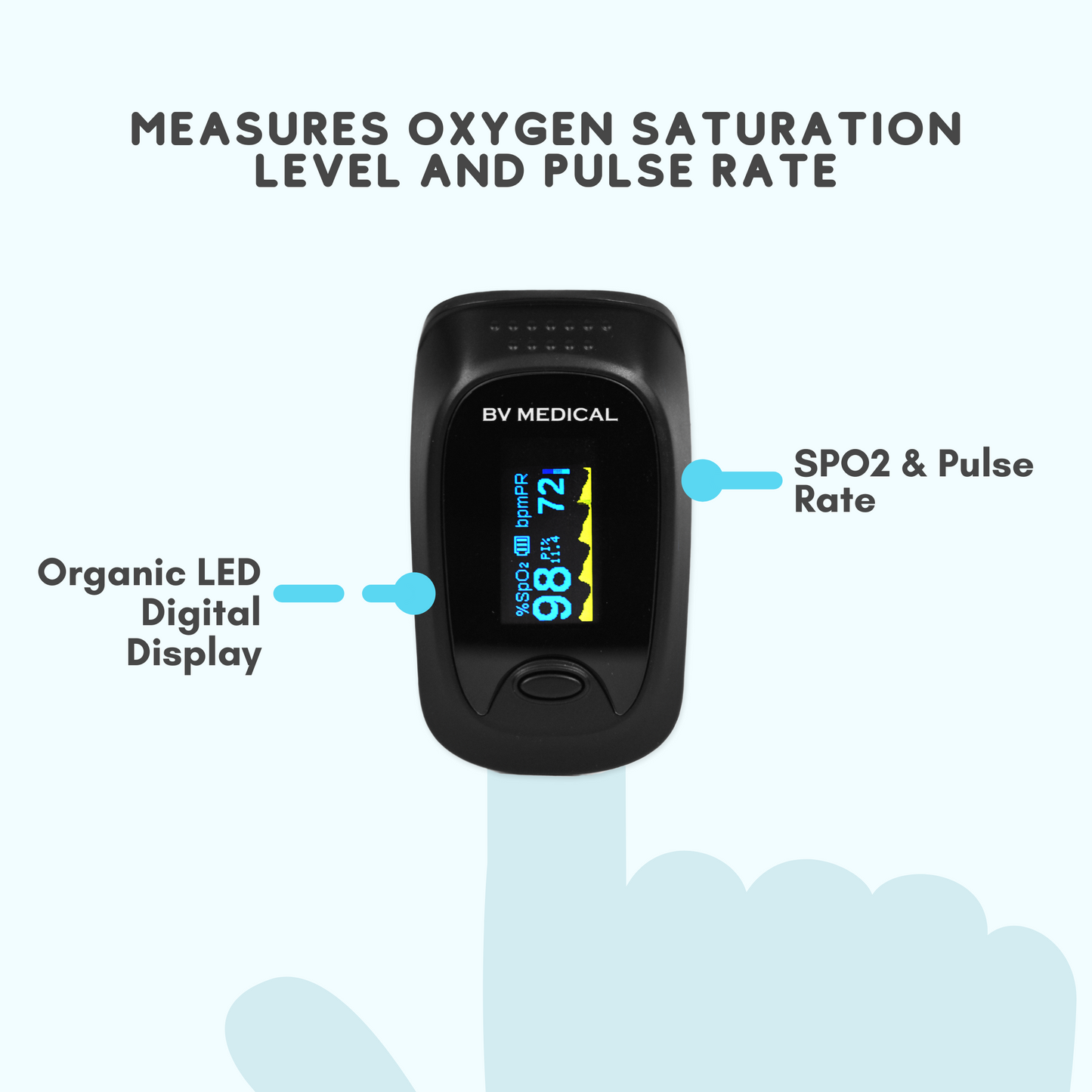 BV Medical Fingertip Pulse Oximeter (50-104-004-L)