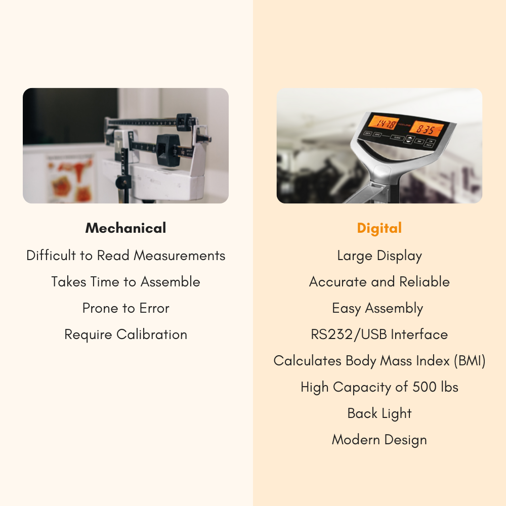 Accuro Digital Scale with 500 lb Capacity and BMI Scale (DB100)