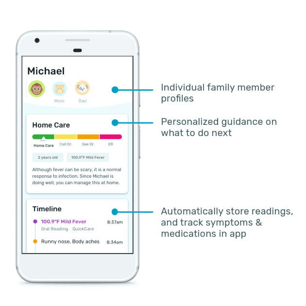 Kinsa QuickCare Smart Thermometer